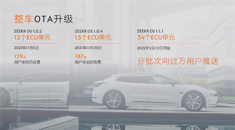 极氪中心全球旗舰店今日开业,ZEEKR 001将加快OTA升级与交付__凤凰网
