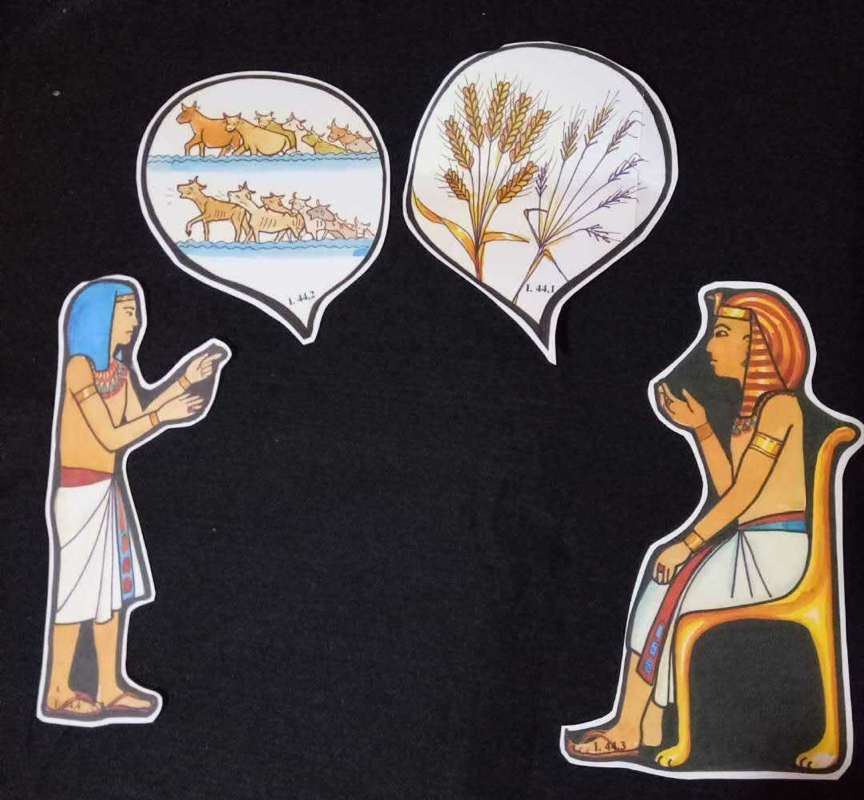 法老恍然大悟,于是任命约瑟为征粮官,在丰年的时候,向民众征收粮食;而