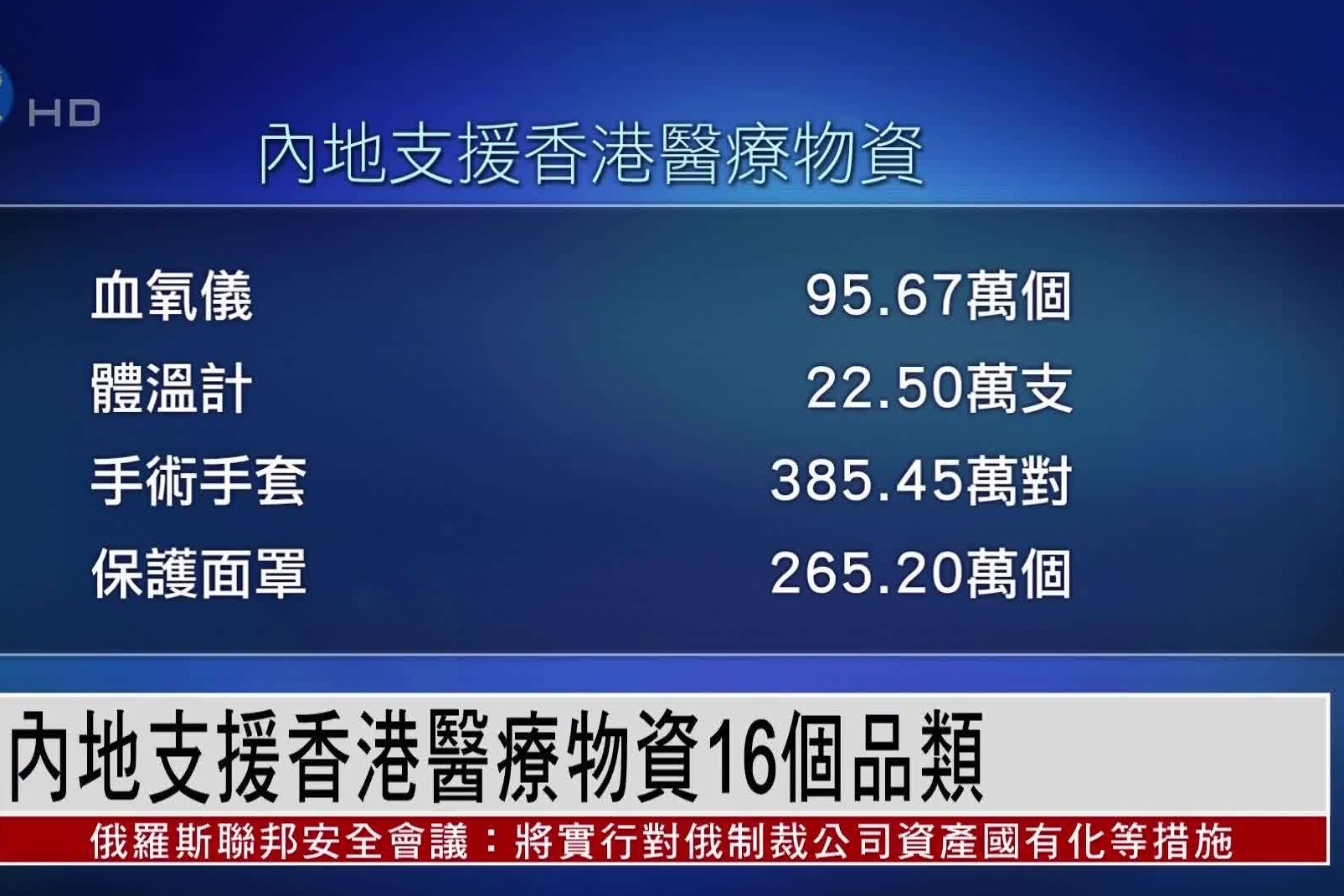 内地支援香港医疗物资16个品类