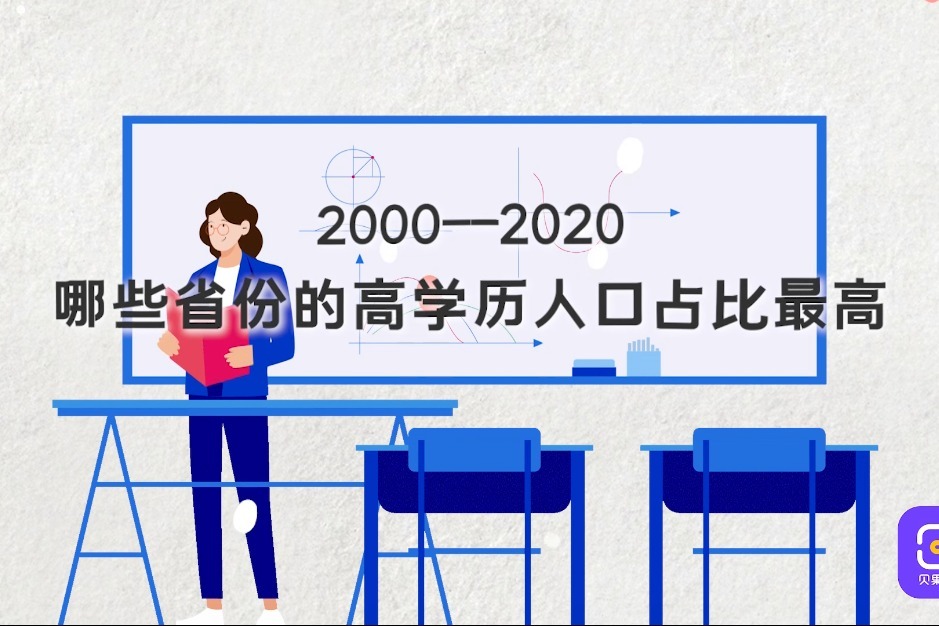 内卷程度公开了！高学历人口占比数据排名，哪些省份最卷？