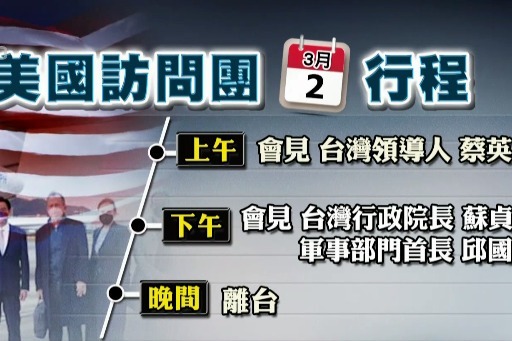 拜登代表团与蓬佩奥先后访台，分析称台湾成美两党相争战场