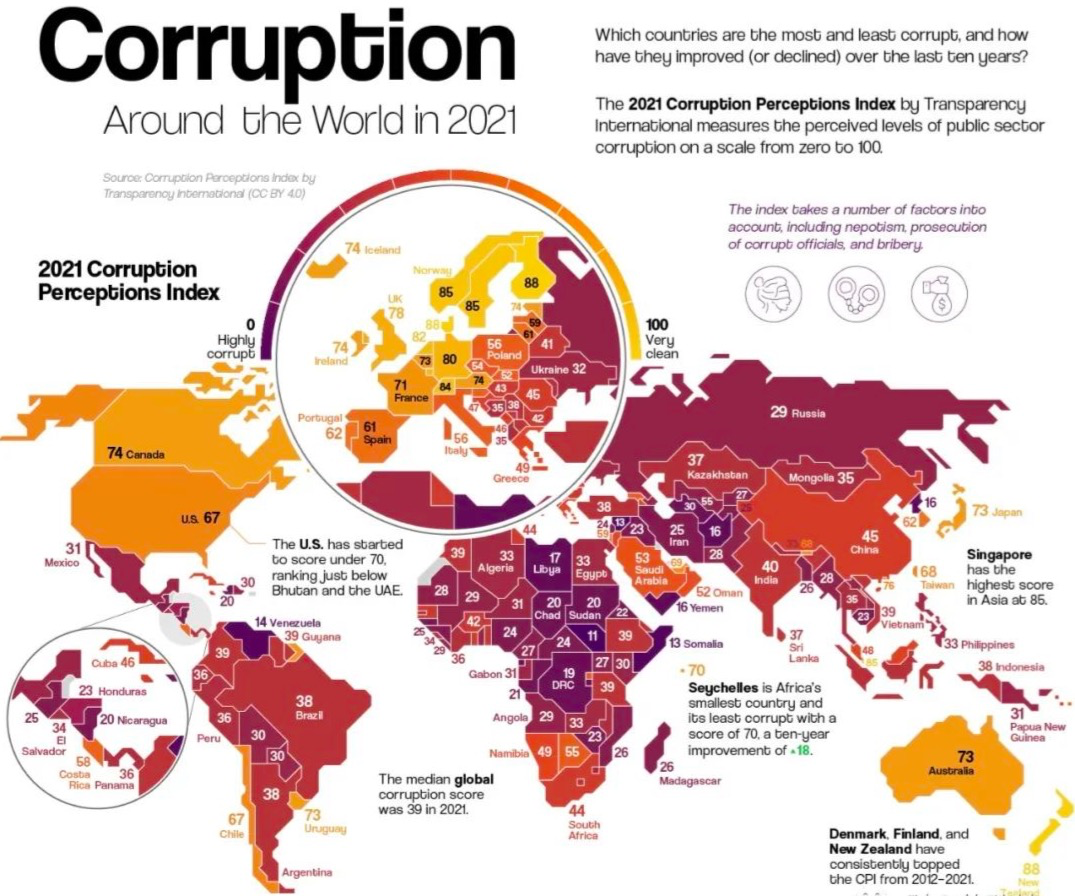 下面這張圖,就是透明國際最新編制的2021年清廉指數(2021 corruption