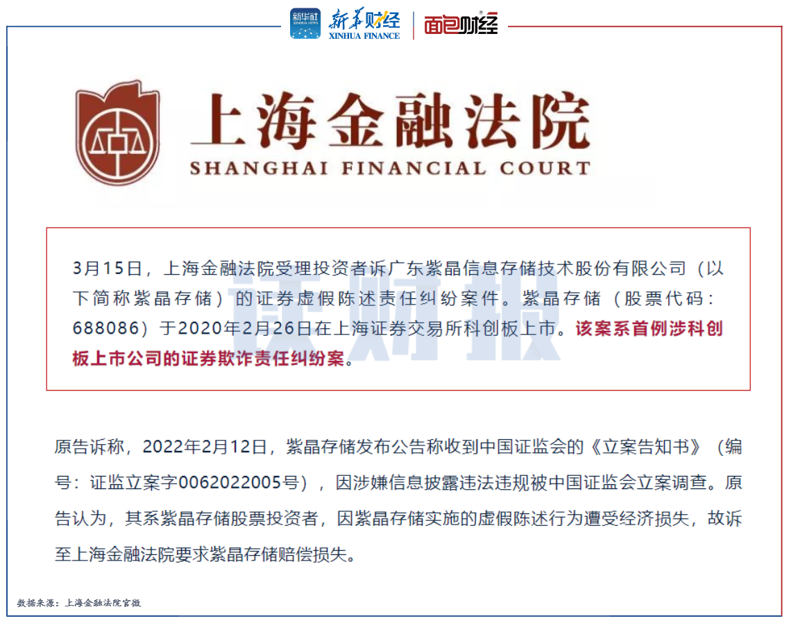 图1：上海金融法院受理紫晶存储证券虚假陈述责任纠纷案（节选）