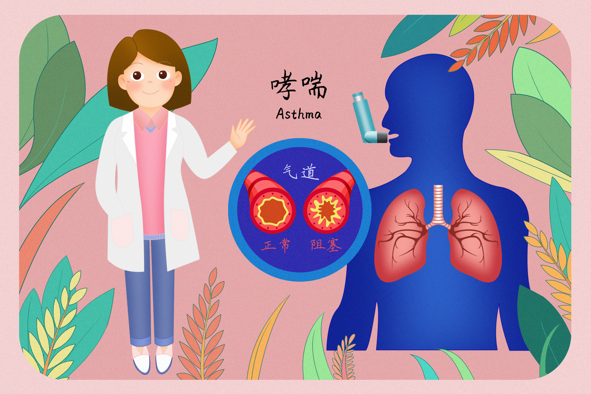 健康|支气管哮喘: 规范治疗预防发作__凤凰网