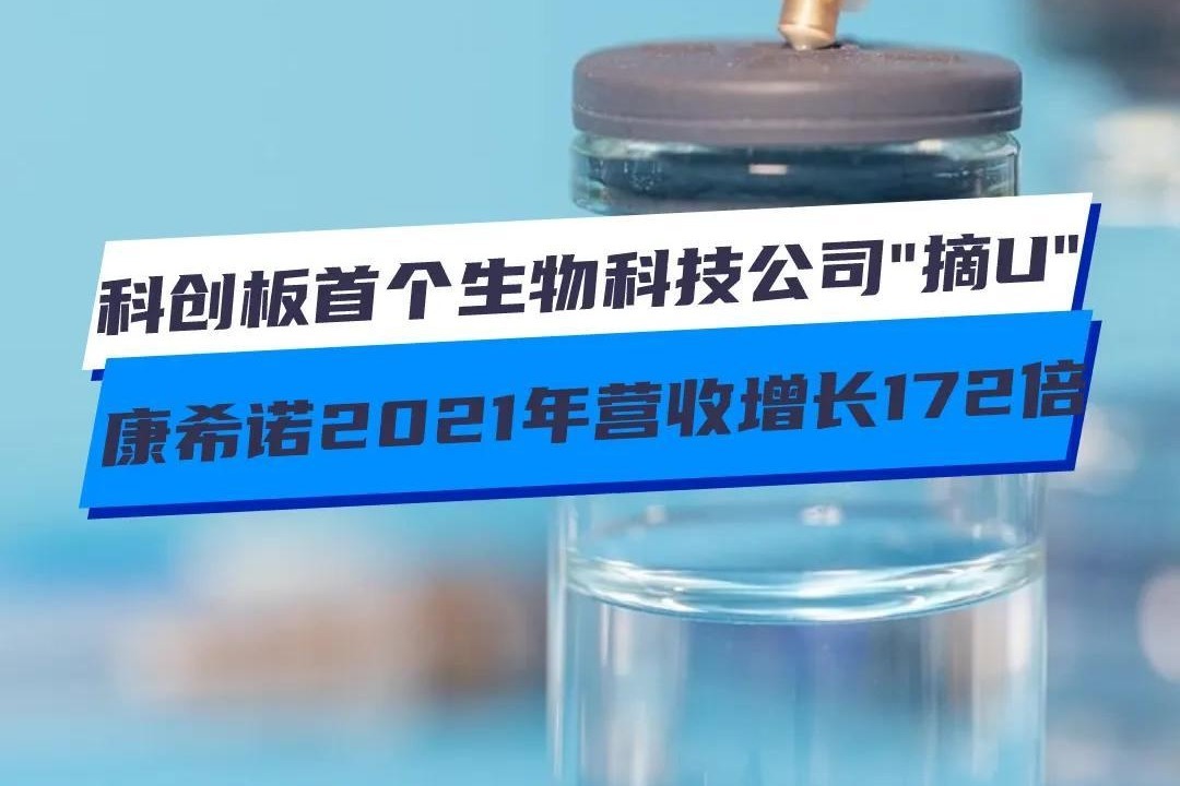 康希诺2021年营收增长172倍