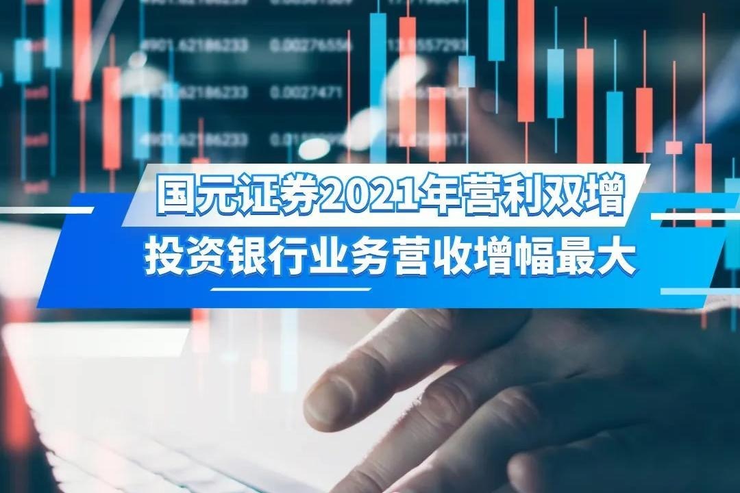 国元证券2021年营利双增投资银行业务营收增幅最大