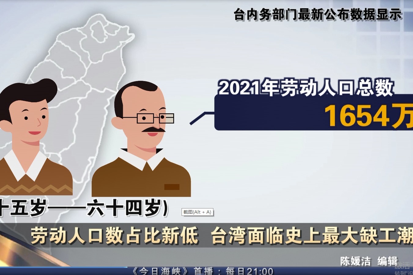 台湾人口负成长仅剩2326万人生不如死危机扩大