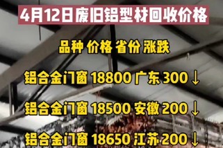 4月12日废旧铝型材回收价格