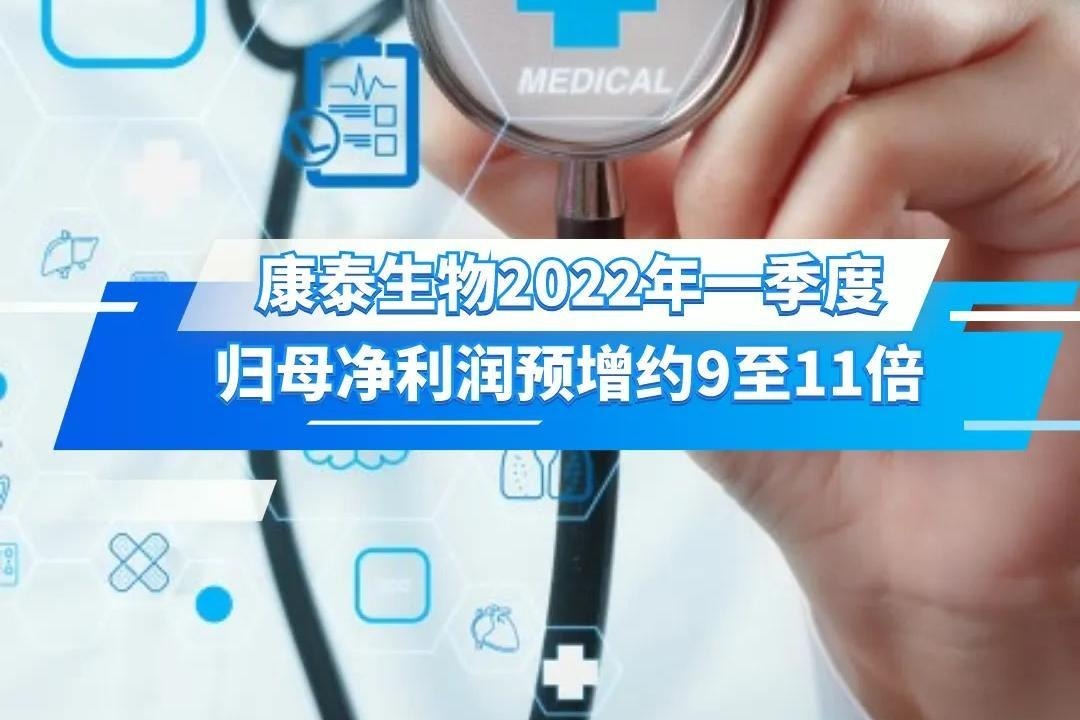 康泰生物2022年一季度归母净利润预增约9至11倍