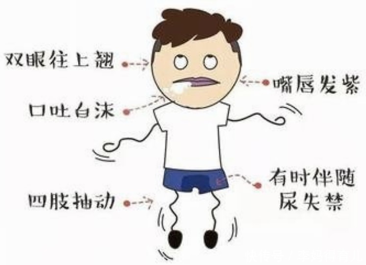 儿科王东记主任说孩子全身抽搐,口吐白沫,家长注意啦!__凤凰网