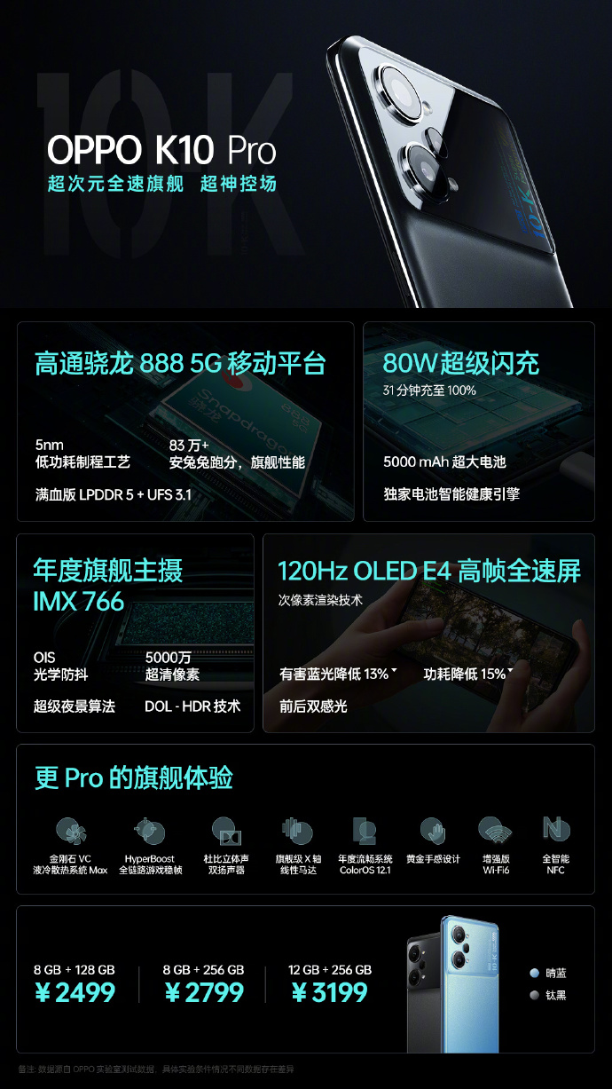 可能也是那个时候oppo r7s的体验太出众了,以至于往后一直都是用oppo