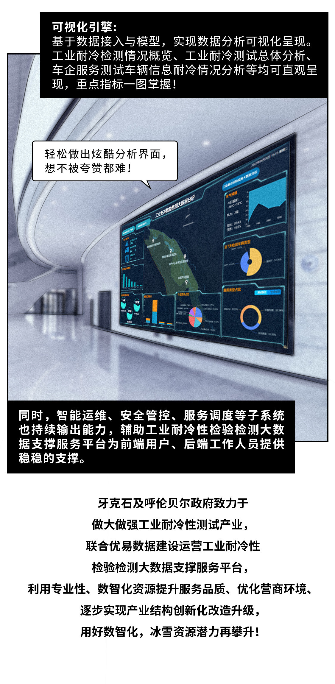 50℃的 “中国冰雪之都”，数字化技术正在悄然发生着作用~__凤凰网