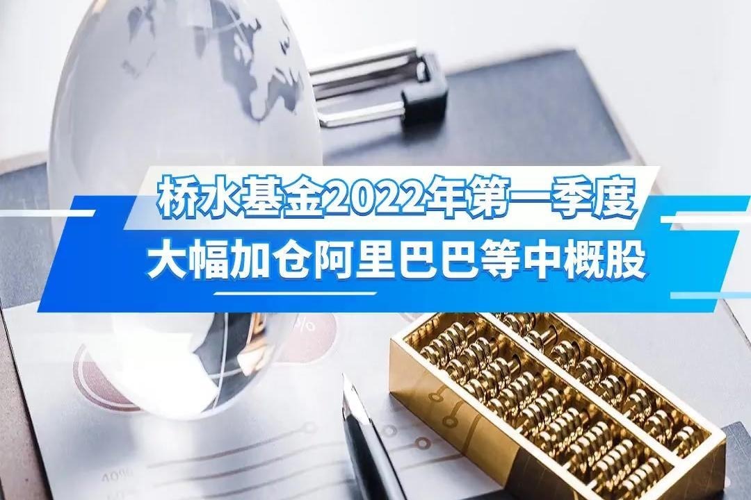 桥水基金2022年第一季度大幅加仓阿里巴巴等中概股