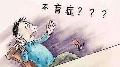 成都供卵生殖中心（关于男性不育的科普，你绝对要知道！）