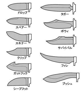 CG绘画丨板绘教程丨原画教程丨插画中武士刀的画法参考