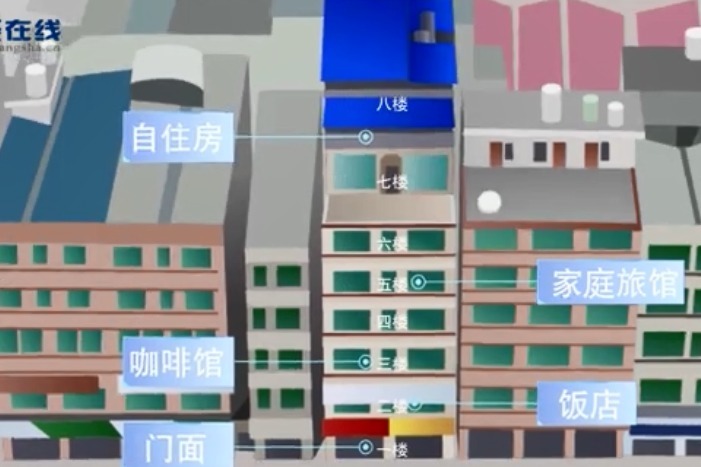 科普MG｜长沙居民自建房倒塌事故救援行动