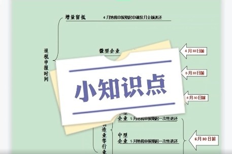 留抵退税业务进度查询及申请撤回 操作指南奉上