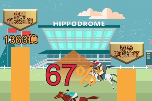 “数说香港”文化篇｜香港文化多元融合，彰显“一国两制”优势