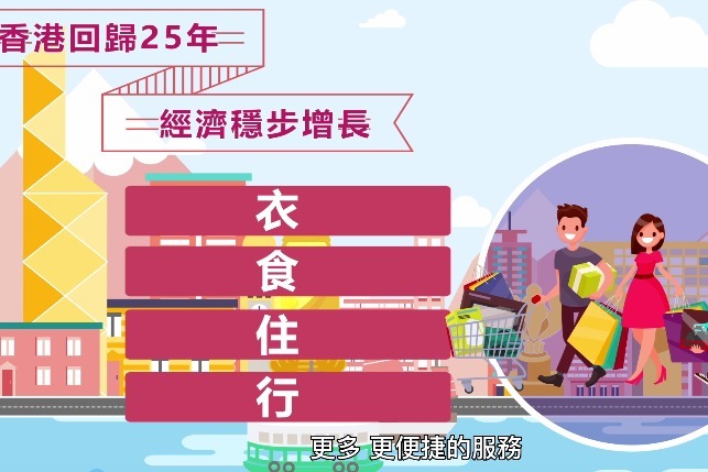 “数说香港”民生篇｜全面提升竞争实力 优先保障民生需求