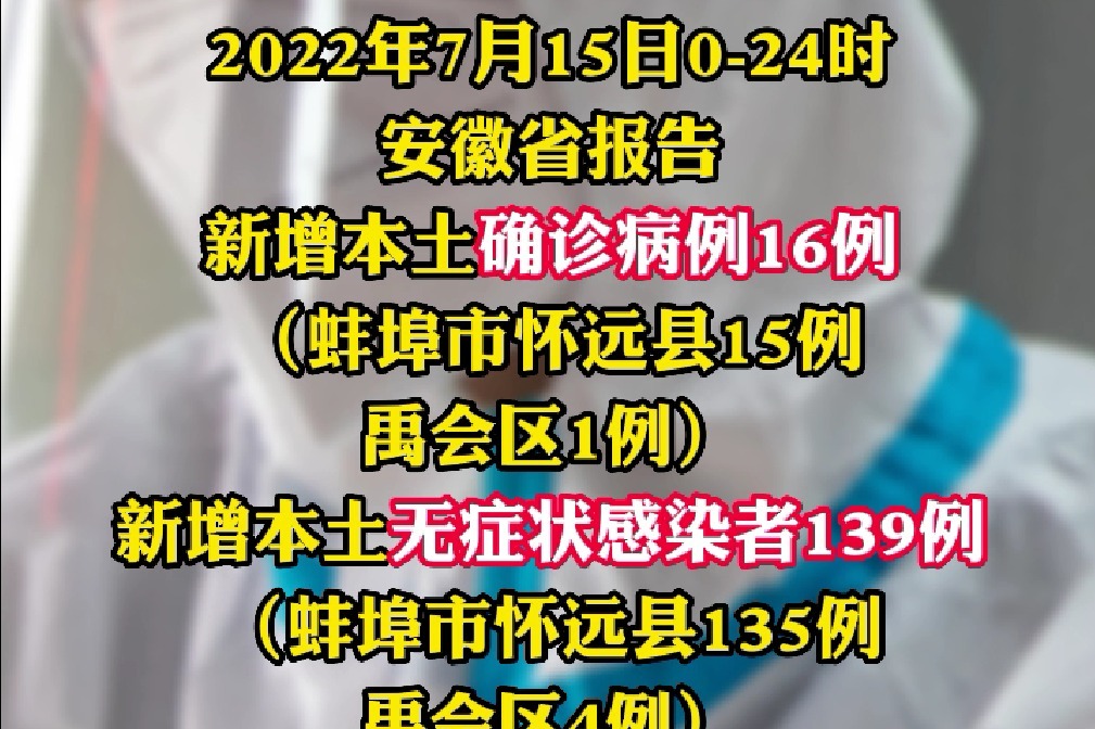 安徽最新通报：新增16例确诊、139例无症状感染者