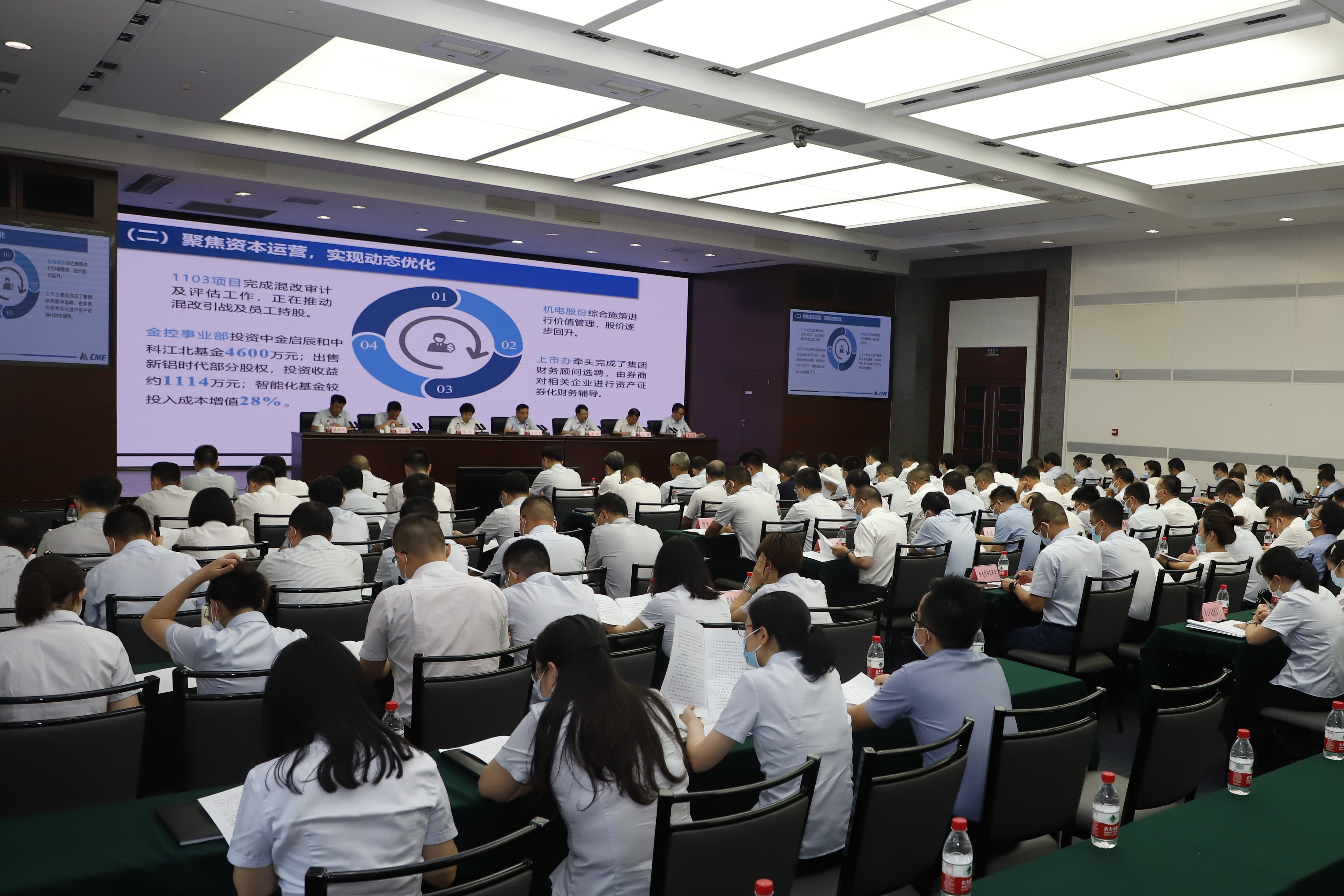 视频丨重庆机电集团2022年半年工作会召开