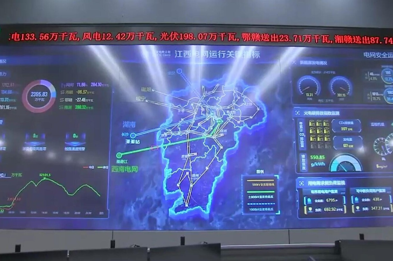 梁桂在国网江西省电力公司调研