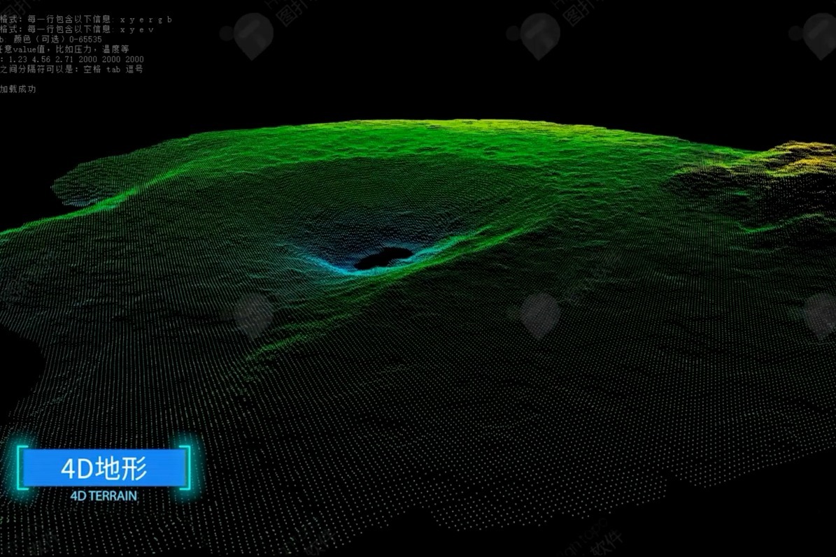 智慧矿山—— 4D 地形仿真分析可视化