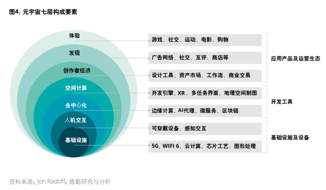VR游戏开发：打造未来感十足的游戏世界