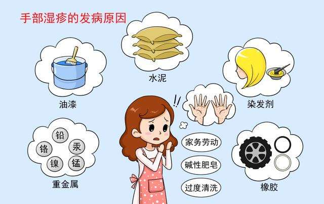 急性湿疹发病快却好得慢,要怎么治疗?__凤凰网